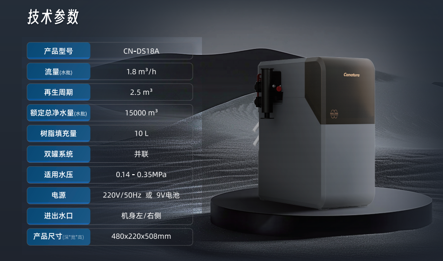 用户口碑奖-双擎Mini大师软水机-技术参数.png