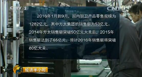 经济半小时播出时间_...前的A股市场?经济半小时栏目立即联合各网站进行网上调查,截止...(2)