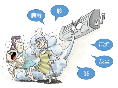 輕松10步 讓你家空調釋放健康的溫暖