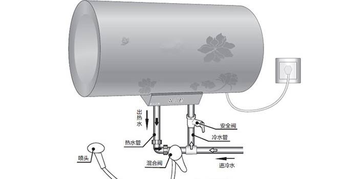 熱水器22.jpg