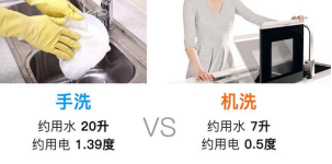 能率洗碗機596.png