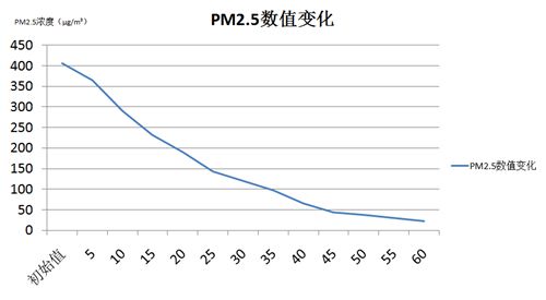 pm2.5.jpg