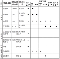 文章題圖