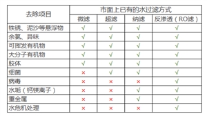 文章題圖