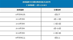 文章題圖