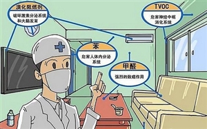 文章題圖