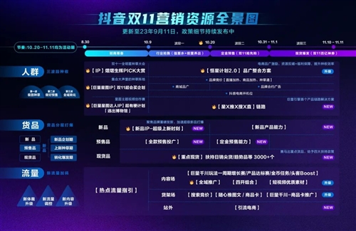 文章圖片