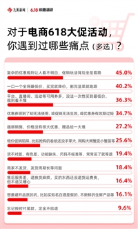 文章圖片