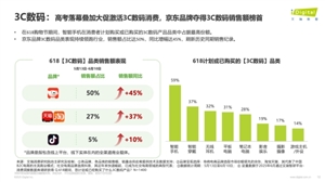 文章圖片