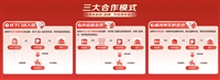 文章圖片