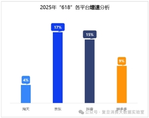 文章圖片