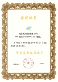 文章圖片