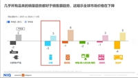 文章圖片