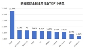 文章圖片