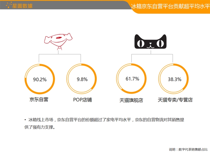 现场图片