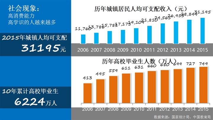 现场图片