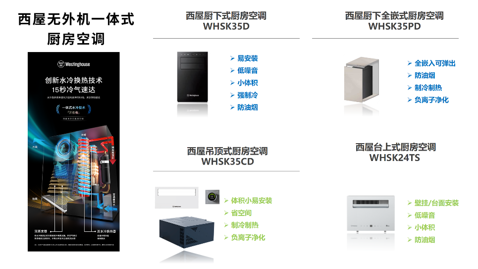 6、西屋厨房空调.png