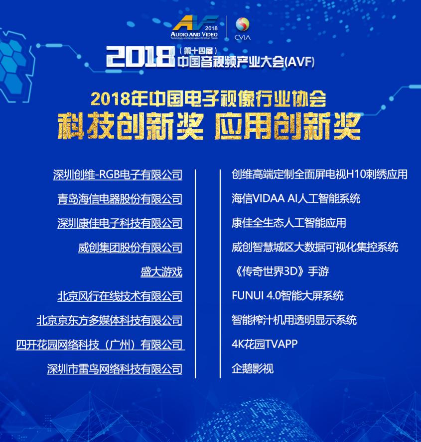 2018第十四届中国音视频产业大会在北京顺利召开-视听圈