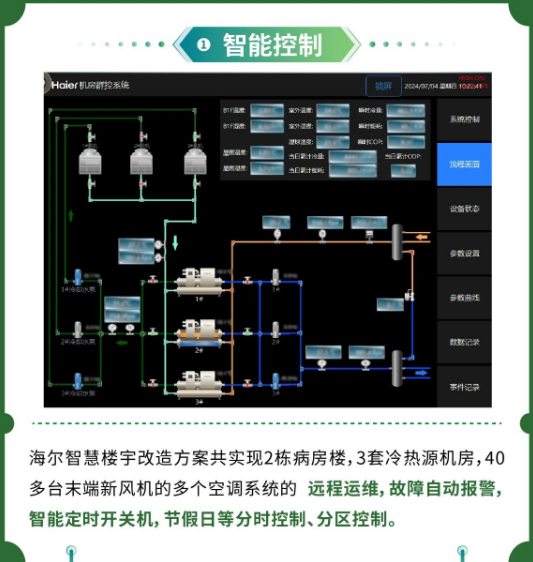 点击查看原始图片