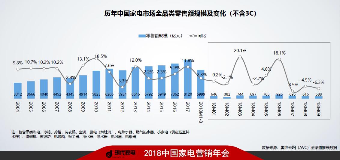2019年外部经济环境_...受到2018年经济形势影响(3)