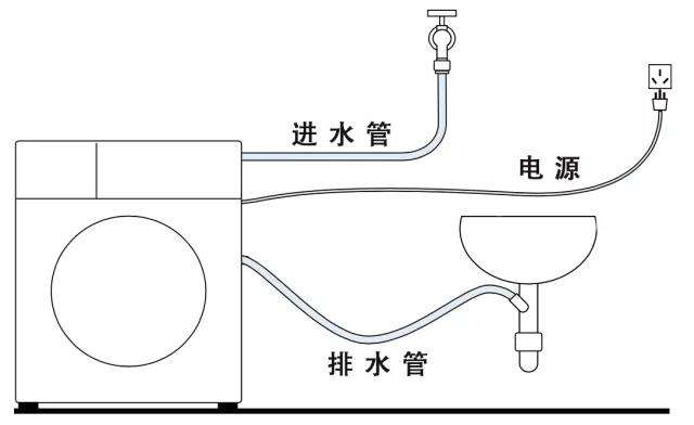 上排水安装示意图图片