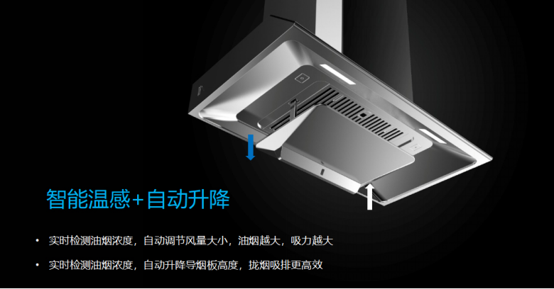 櫻雪AI智能油煙機(jī)：能聽(tīng)會(huì)說(shuō)真方便1983.png