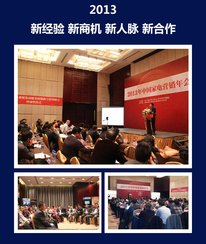回顾图