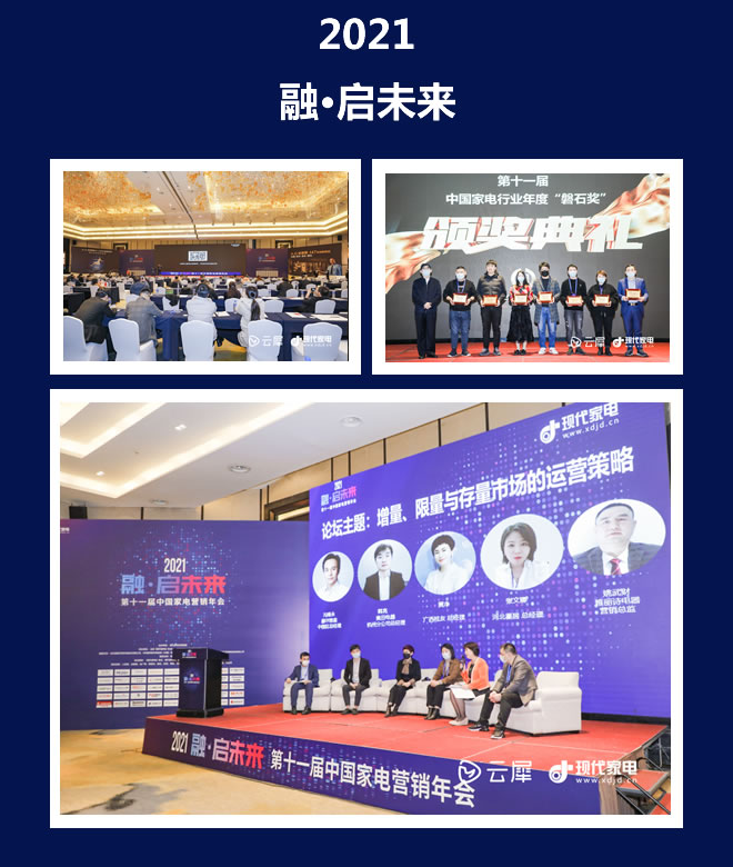回顾图