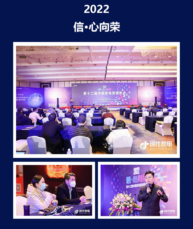 回顾图